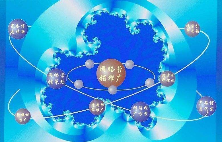 淇县新媒体运营企业需要掌握的网络推广技巧有哪些